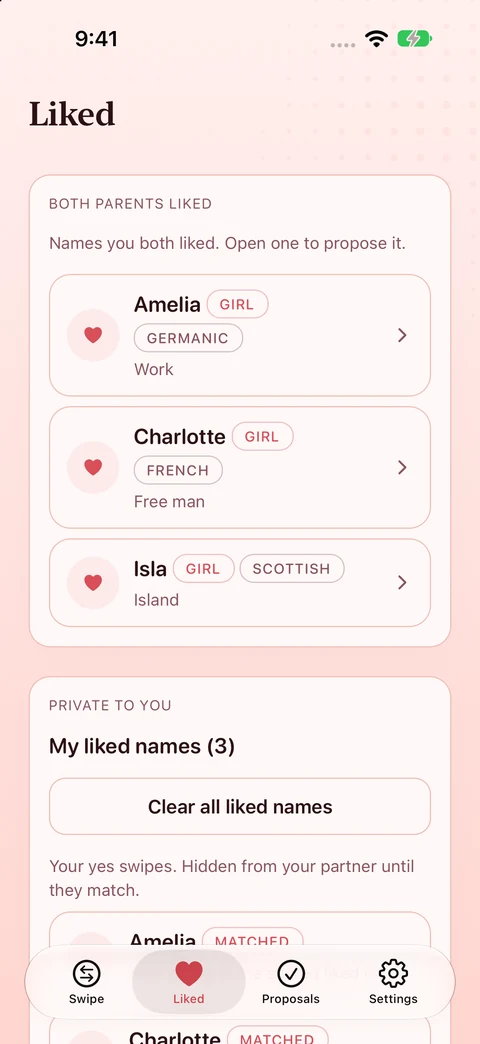 Matchling: Names liked by both partners